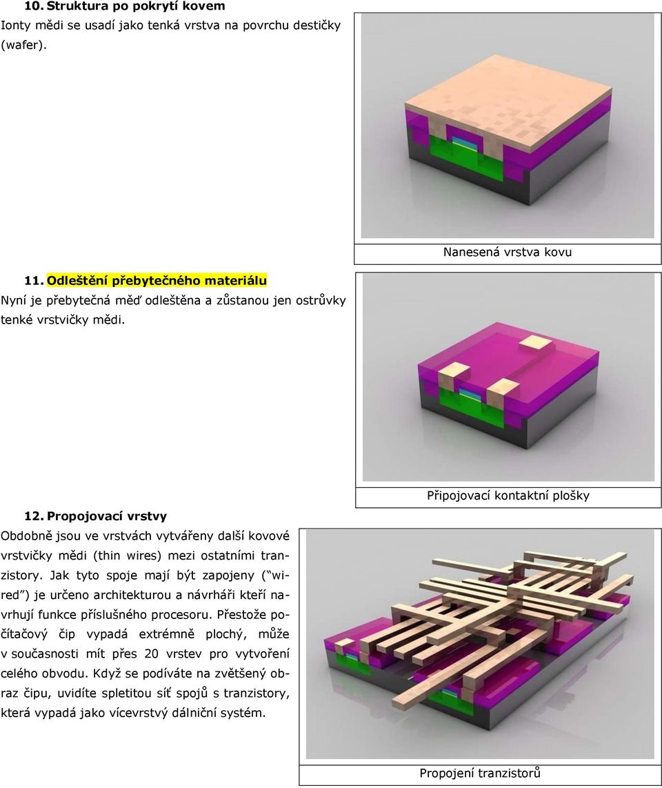 Propojovací vrstvy Obdobně jsou ve vrstvách vytvářeny další kovové vrstvičky mědi (thin wires) mezi ostatními tranzistory.