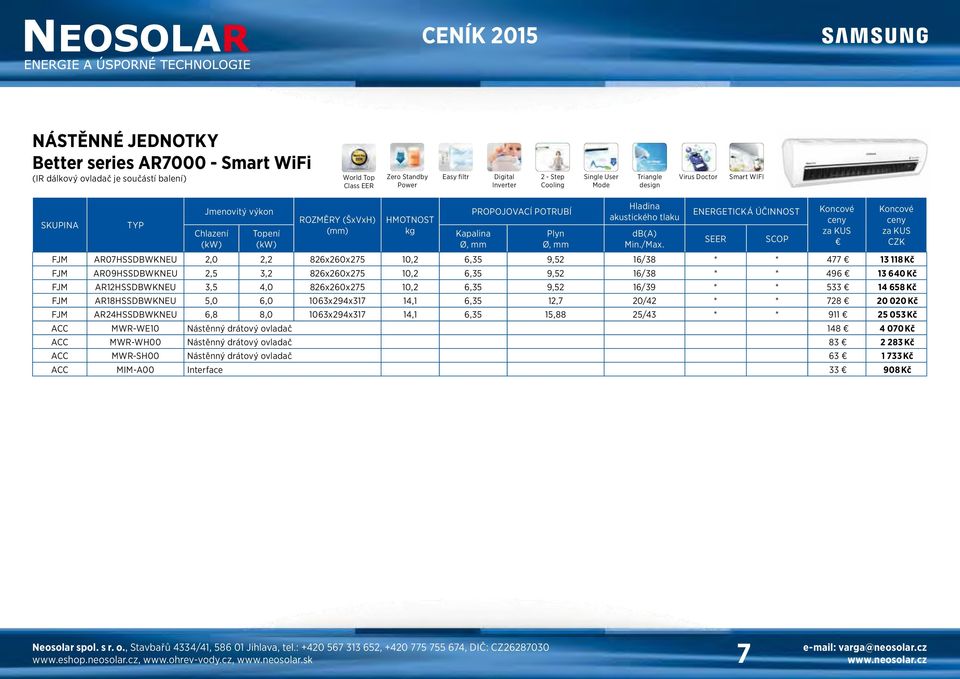 ENERGETICKÁ ÚČINNOST FJM AR07HSSDBWKNEU 2,0 2,2 826x260x275 10,2 6,35 9,52 16/38 * * 477 13 118 Kč FJM AR09HSSDBWKNEU 2,5 3,2 826x260x275 10,2 6,35 9,52 16/38 * * 496 13 640 Kč FJM AR12HSSDBWKNEU 3,5