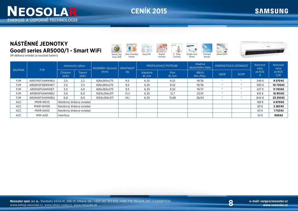 ENERGETICKÁ ÚČINNOST FJM AR07HSFSAWKNEU 2,0 2,2 826x260x275 9,5 6,35 9,52 19/36 * * 348 9 570 Kč FJM AR09HSFSBWKNET 2,5 3,3 826x260x275 9,5 6,35 9,52 19/36 * * 390 10 725 Kč FJM AR12HSFSAWKNET 3,5