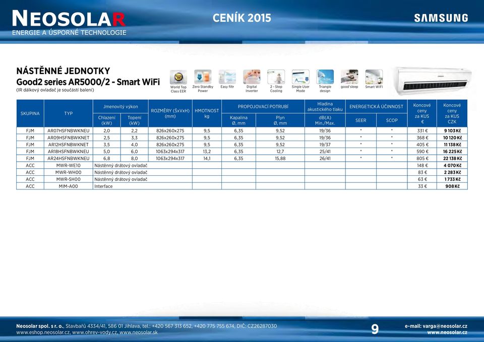 ENERGETICKÁ ÚČINNOST FJM AR07HSFNBWKNEU 2,0 2,2 826x260x275 9,5 6,35 9,52 19/36 * * 331 9 103 Kč FJM AR09HSFNBWKNET 2,5 3,3 826x260x275 9,5 6,35 9,52 19/36 * * 368 10 120 Kč FJM AR12HSFNBWKNET 3,5