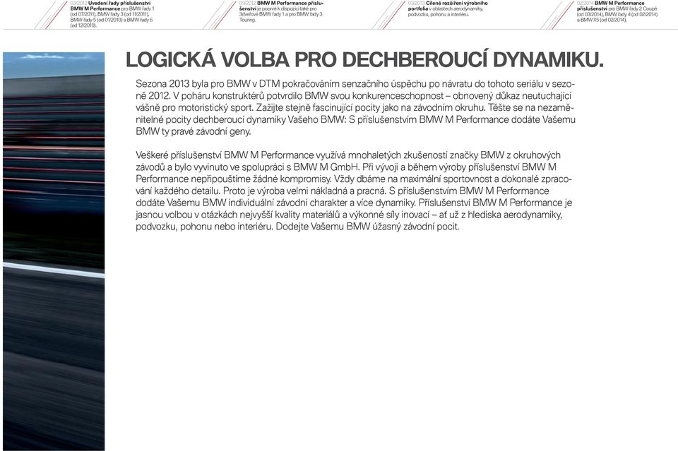 03/03 Cílené rozšíření výrobního portfolia v oblastech aerodynamiky, podvozku, pohonu a interiéru.