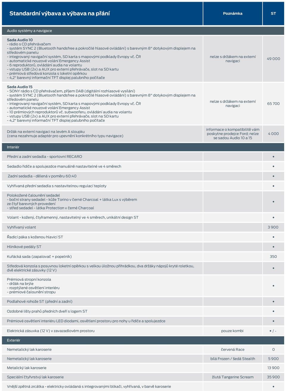 (digitální rozhlasové vysílání) - integrovaný navigační systém, SD karta s mapovými podklady Evropy vč. ČR - 10 prémiových reproduktorů vč.