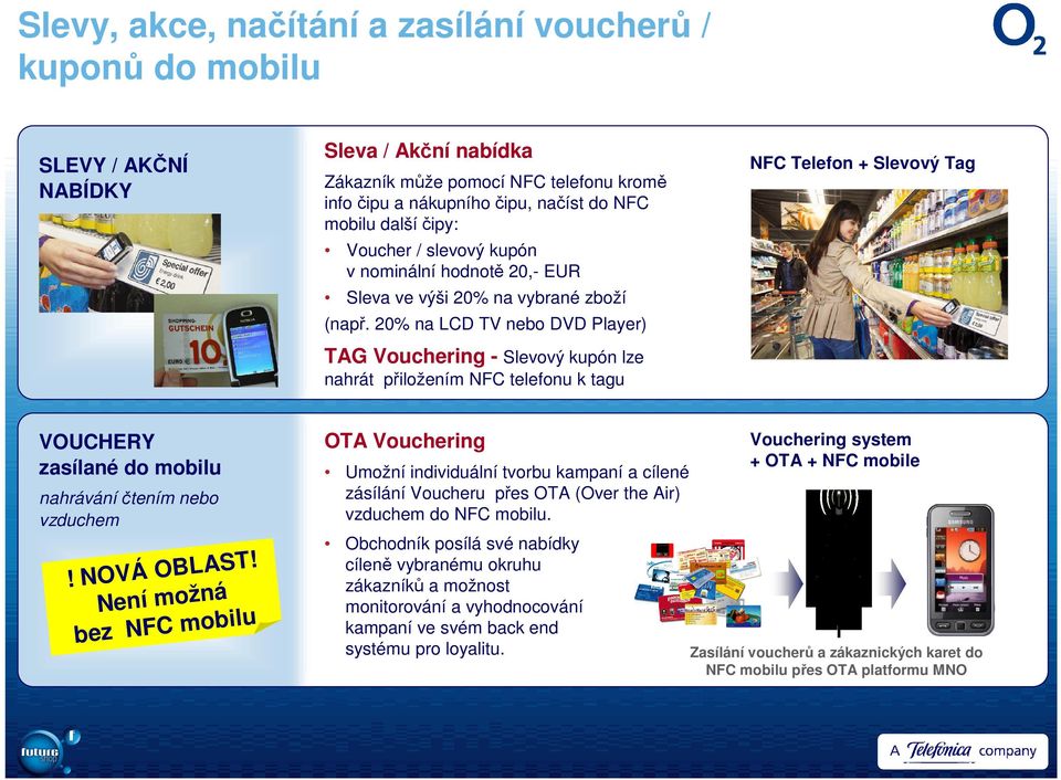 20% na LCD TV nebo DVD Player) TAG Vouchering - Slevový kupón lze nahrát přiložením NFC telefonu k tagu NFC Telefon + Slevový Tag VOUCHERY zasílané do mobilu nahrávání čtením nebo vzduchem!