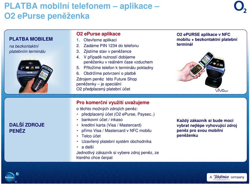 Obdržíme potvrzení o platbě Zdrojem peněz této Future Shop peněženky je speciální O2 předplacený platební účet O2 epurse aplikace v NFC mobilu + bezkontaktní platební terminál DALŠÍ ZDROJE PENĚZ Pro
