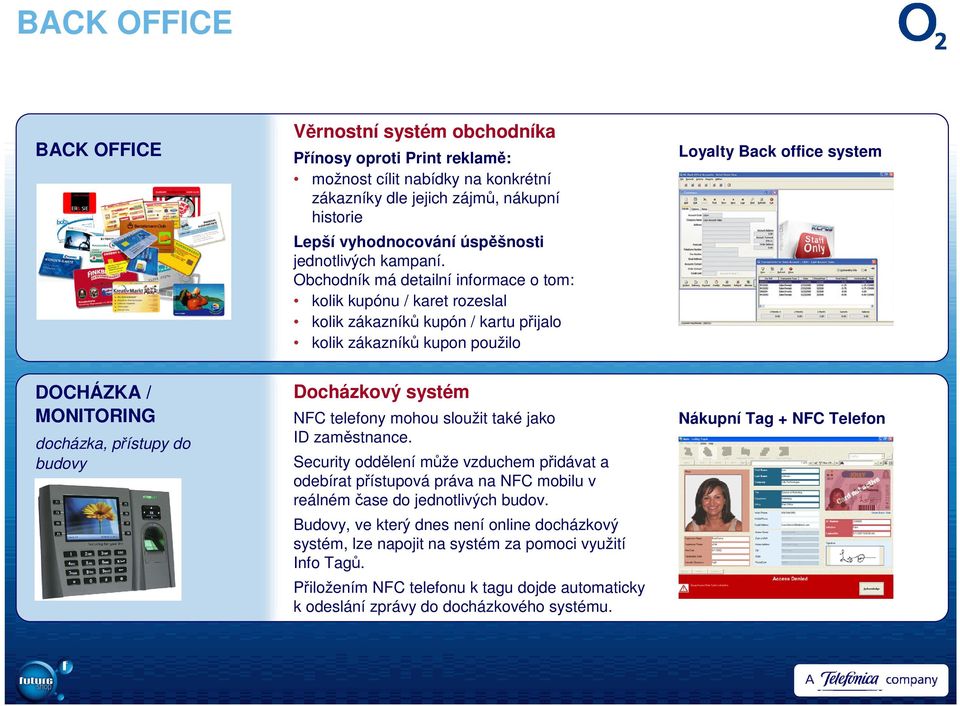 Obchodník má detailní informace o tom: kolik kupónu / karet rozeslal kolik zákazníků kupón / kartu přijalo kolik zákazníků kupon použilo Loyalty Back office system DOCHÁZKA / MONITORING docházka,