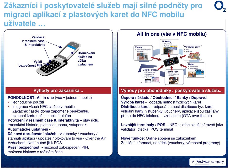 e-pas Ticketing Kulturní akce Doprava Peer to Peer Výměna dat mezi uživateli Věrnostní karty Karty Vouchery Platby V obchodech Na Internetu Výhody pro zákazníka.
