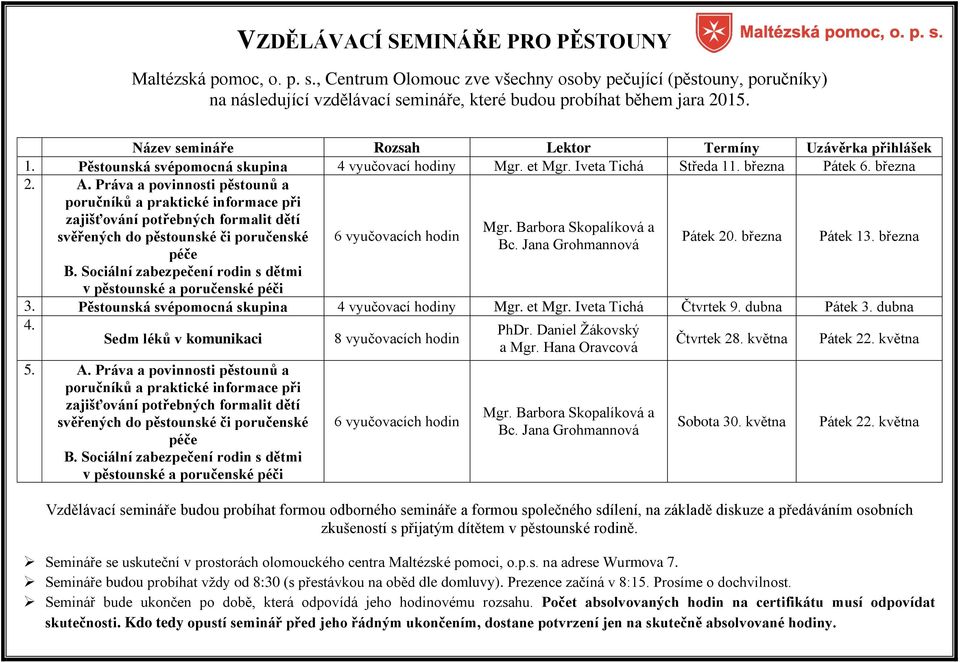 Práva a povinnosti pěstounů a poručníků a praktické informace při zajišťování potřebných formalit dětí svěřených do pěstounské či poručenské péče B.