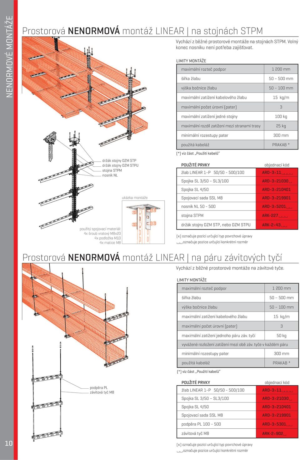 jedné stojny maximální rozdíl zatížení mezi stranami trasy minimální rozestupy pater 100 kg 25 kg 300 mm použitá kabeláž PRAKAB * (*) viz část Použití kabelů držák stojny DZM STP držák stojny DZM