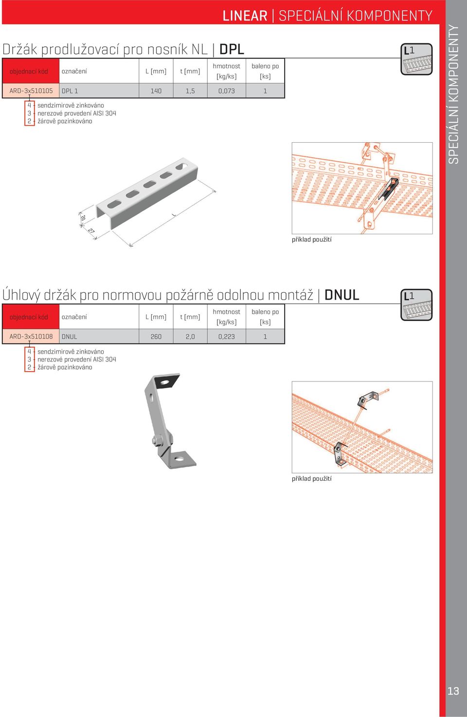 KOMPONENTY příklad použití Úhlový držák pro normovou požárně odolnou montáž DNUL L1 objednací kód označení L [mm] t [mm] hmotnost [kg/ks]
