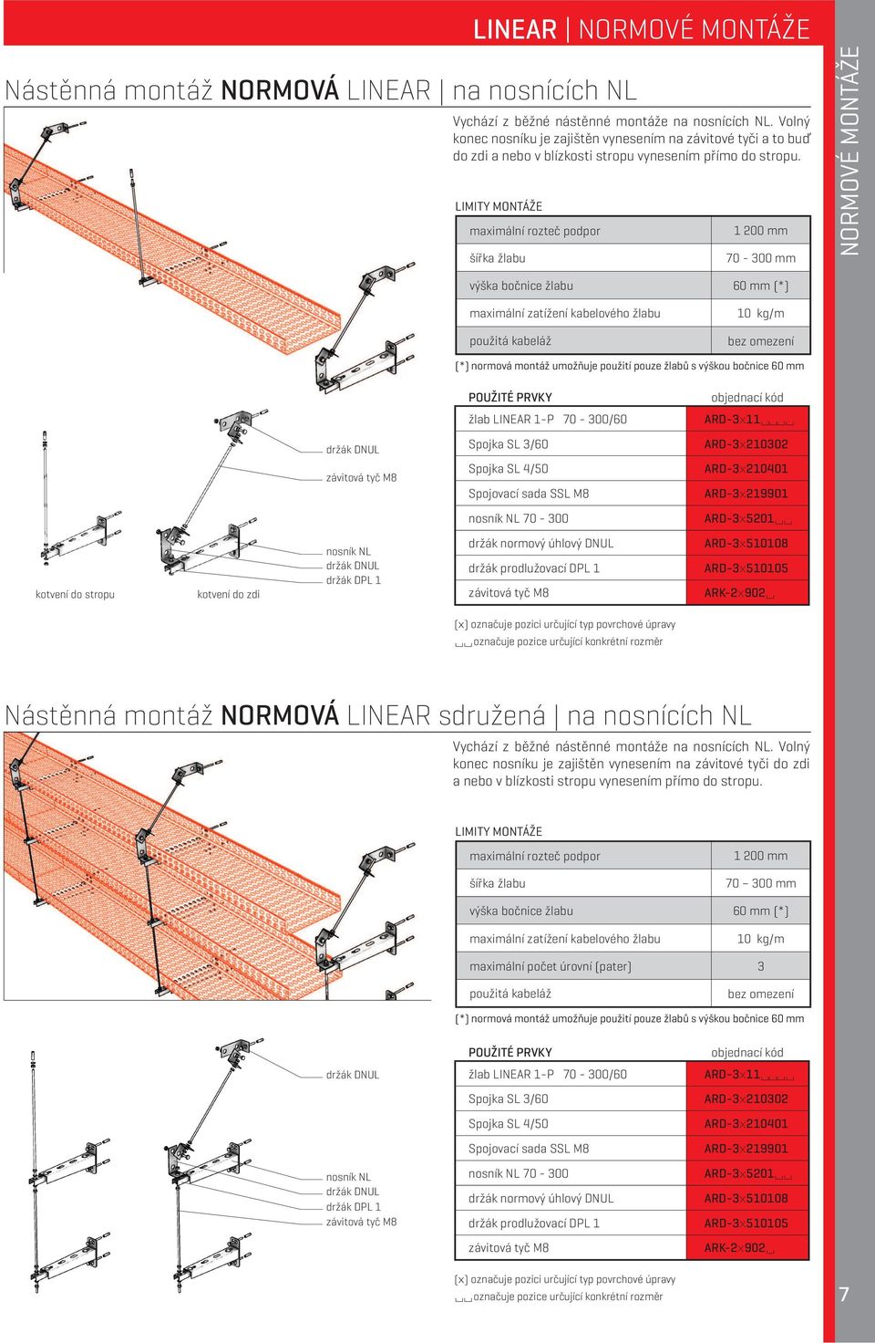 LIMITY MONTÁŽE maximální rozteč podpor šířka žlabu 1 200 mm 70-300 mm NORMOVÉ MONTÁŽE výška bočnice žlabu 60 mm (*) maximální zatížení kabelového žlabu použitá kabeláž 10 kg/m bez omezení (*) normová