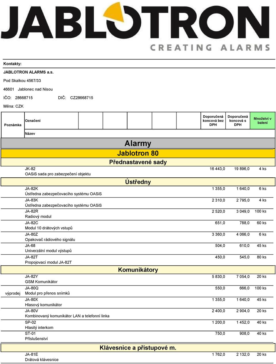 zabezpečovacího systému OASiS JA-82R Radiový modul Alarmy Jablotron 80 Přednastavené sady Ústředny JA-82C 651,0 788,0 60 ks Modul 10 drátových vstupů JA-80Z Opakovač rádiového signálu JA-68 504,0