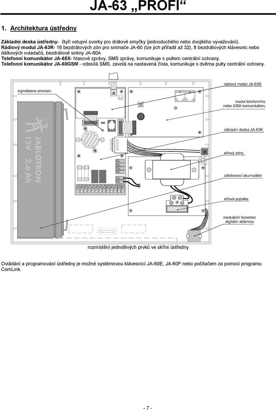 komunikátor JA-65X- hlasové zprávy, SMS zprávy, komunikuje s pultem centrální ochrany.