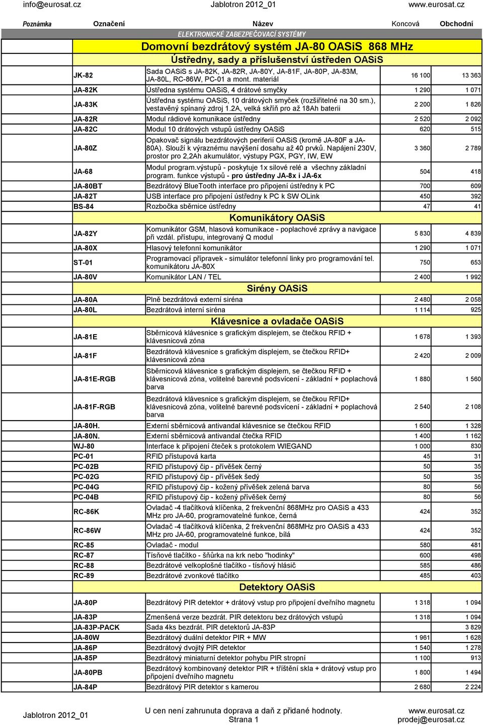 výstupů - poskytuje 1x silové relé a všechny základní program.