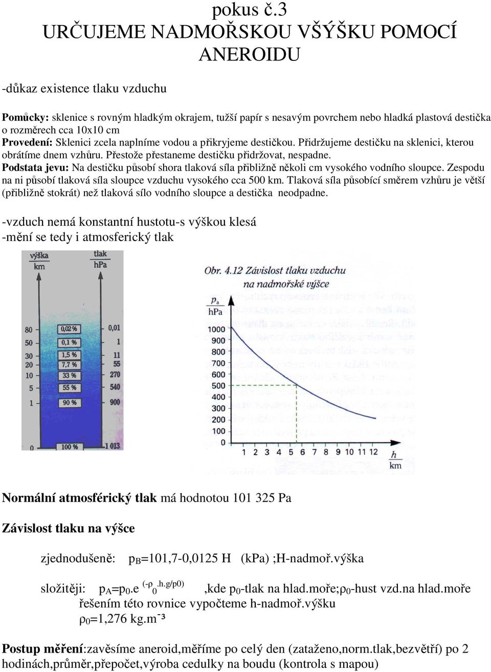 10x10 cm Provedení: Sklenici zcela naplníme vodou a přikryjeme destičkou. Přidržujeme destičku na sklenici, kterou obrátíme dnem vzhůru. Přestože přestaneme destičku přidržovat, nespadne.