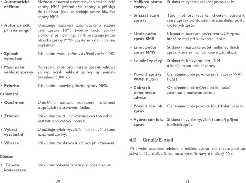 při roamingu Způsob vytvoření Maximální velikost zprávy Priorita Oznámení Oznámení Ztlumit Vybrat vyzvánění Vibrace Obecné Možnost nastavení automatického stažení celé zprávy MMS (včetně těla zprávy