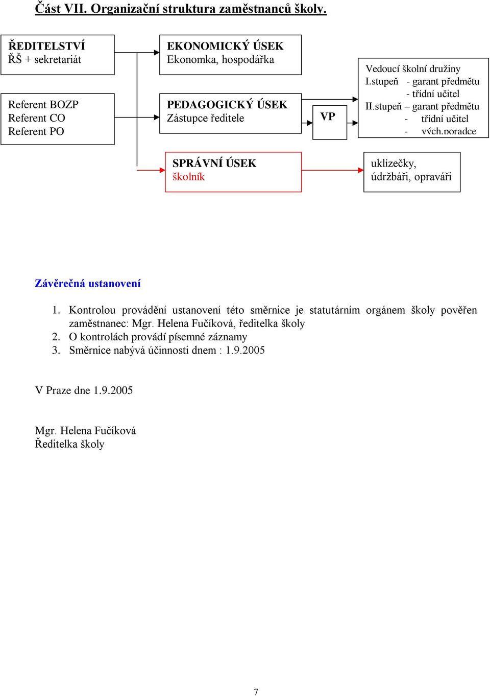 stupeň - garant předmětu - třídní učitel II.stupeň garant předmětu - třídní učitel - vých.