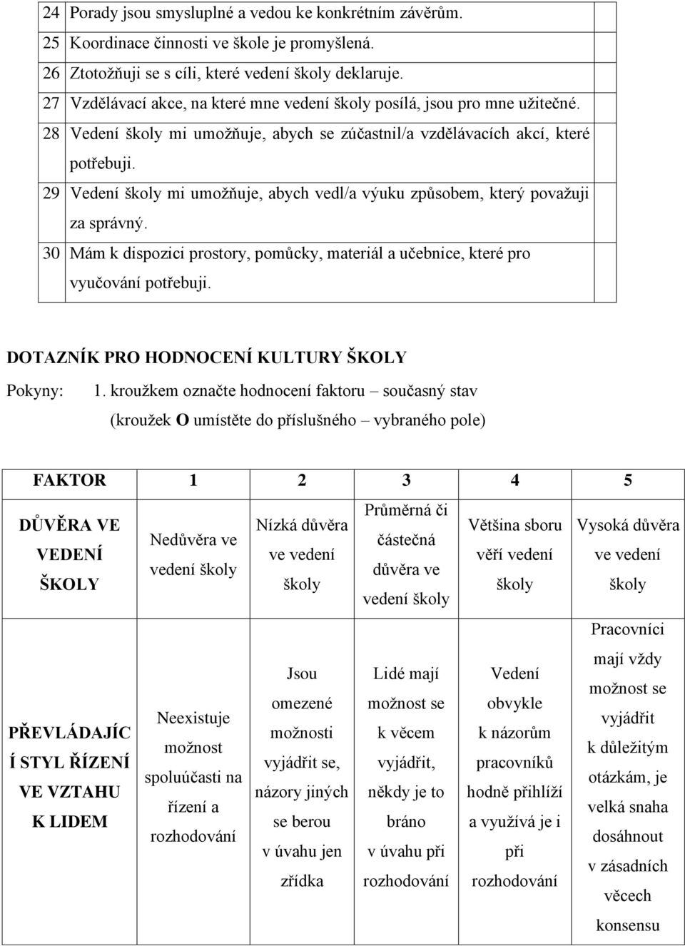 29 Vedení školy mi umožňuje, abych vedl/a výuku způsobem, který považuji za správný. 30 Mám k dispozici prostory, pomůcky, materiál a učebnice, které pro vyučování potřebuji.