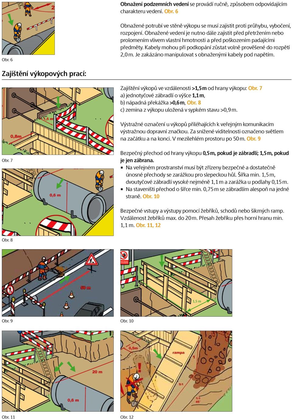 Kabely mohou při podkopání zůstat volně prověšené do rozpětí 2,0 m. Je zakázáno manipulovat s obnaženými kabely pod napětím.