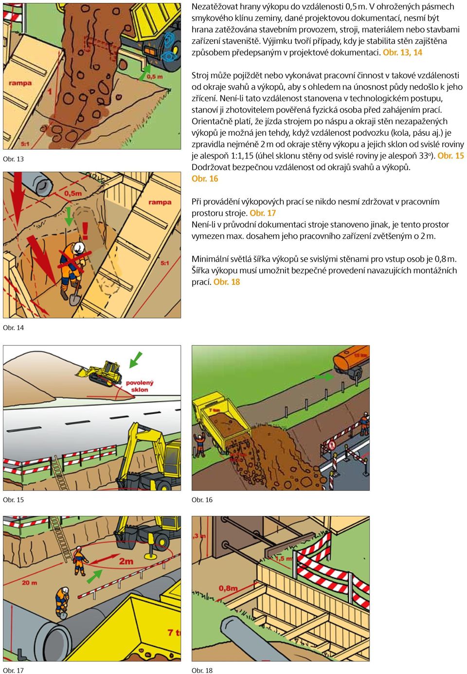 Výjimku tvoří případy, kdy je stabilita stěn zajištěna způsobem předepsaným v projektové dokumentaci. Obr. 13, 14 Obr.