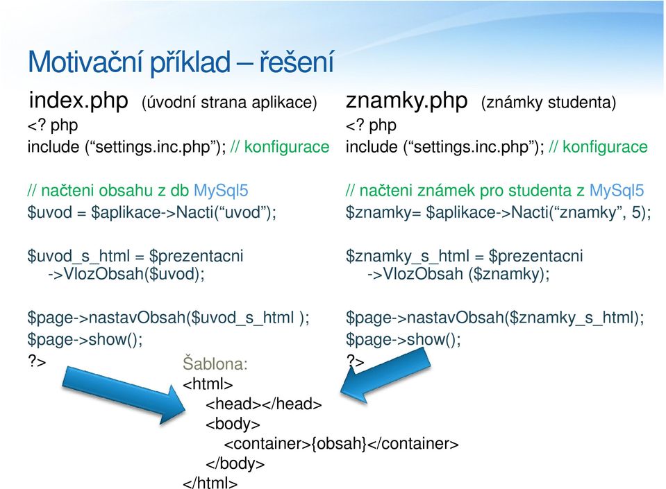 php ); // konfigurace // načteni obsahu z db MySql5 $uvod = $aplikace->nacti( uvod ); $uvod_s_html = $prezentacni ->VlozObsah($uvod); znamky.