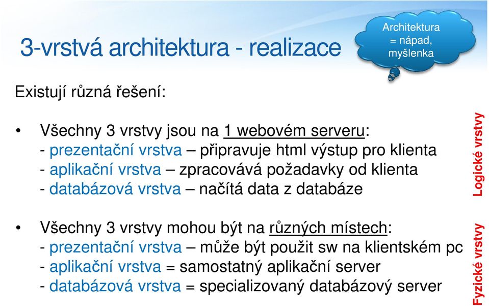 vrstva načítá data z databáze Logické vrstvy Všechny 3 vrstvy mohou být na různých místech: - prezentační vrstva může být použit