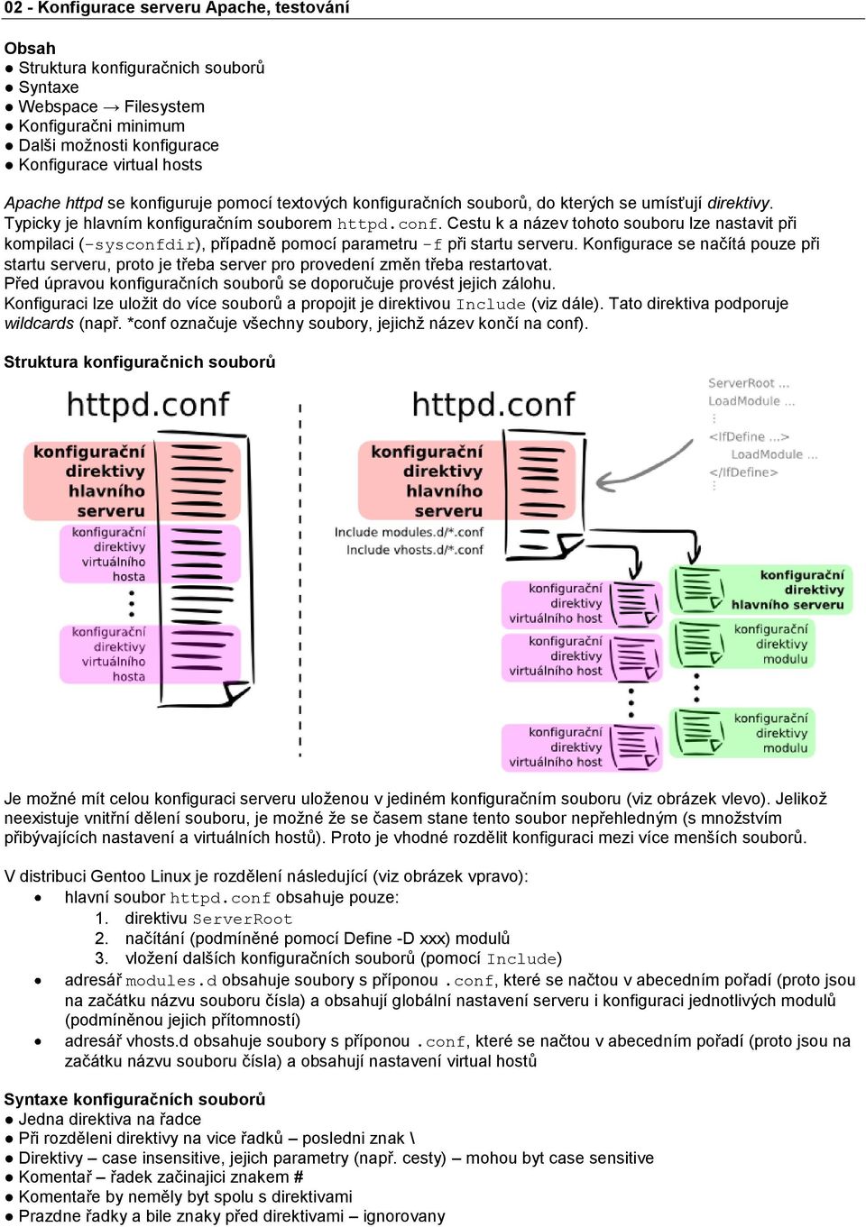 Cestu k a název tohoto souboru lze nastavit při kompilaci ( sysconfdir), případně pomocí parametru -f při startu serveru.