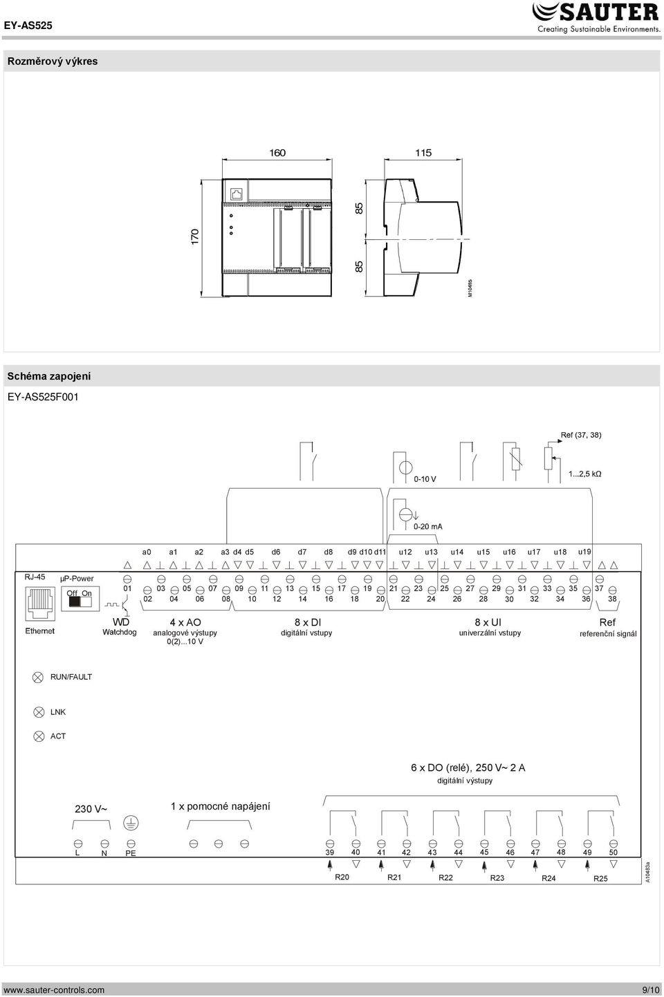 AO 8 x DI 8 x UI Ref analogové výstupy digitální vstupy univerzální vstupy referenční signál 0(2).