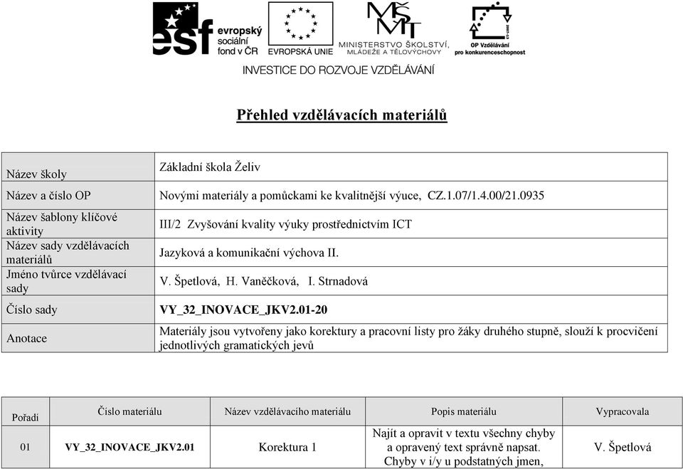 0935 III/2 Zvyšování kvality výuky prostřednictvím ICT Jazyková a komunikační výchova II.,, I. Strnadová VY_32_INOVACE_JKV2.