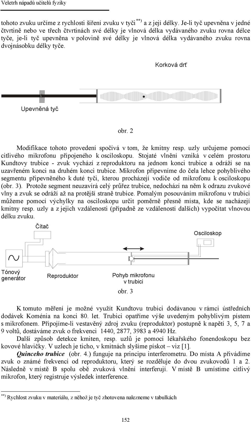 rovna dvojnásobku délky tyče. Korková drť Upevněná tyč obr. 2 Modifikace tohoto provedení spočívá v tom, že kmitny resp. uzly určujeme pomocí citlivého mikrofonu připojeného k osciloskopu.
