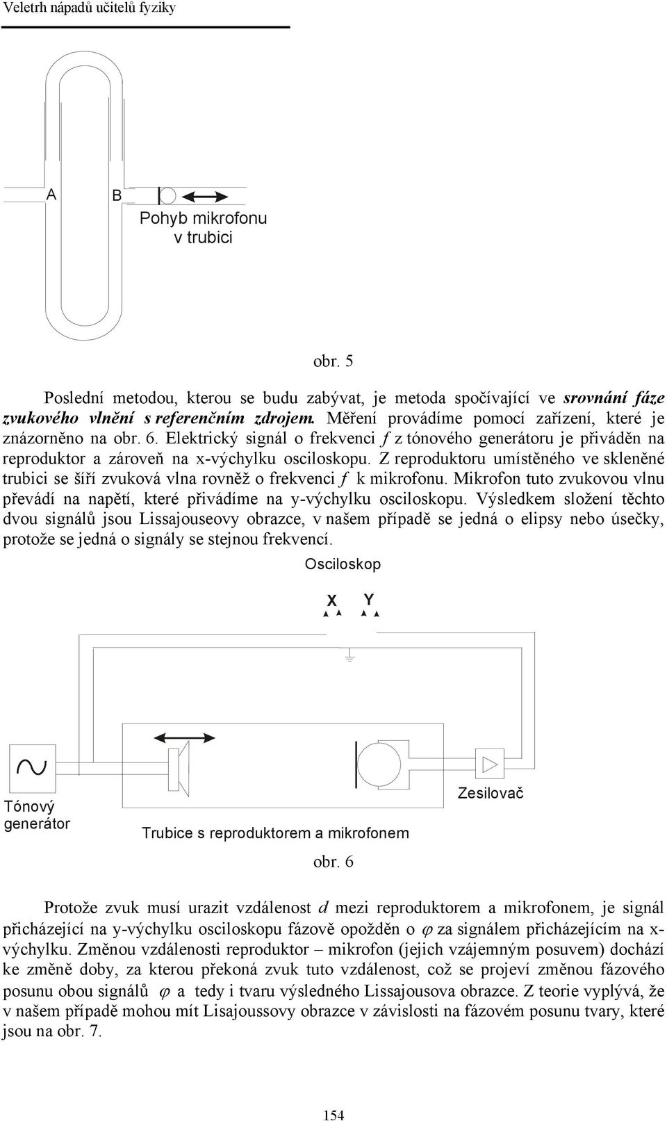 Z reproduktoru umístěného ve skleněné trubici se šíří zvuková vlna rovněž o frekvenci f k mikrofonu. Mikrofon tuto zvukovou vlnu převádí na napětí, které přivádíme na y-výchylku osciloskopu.