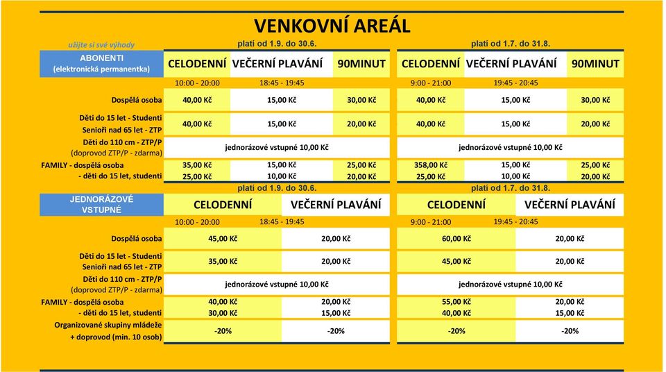 VEČERNÍ PLAVÁNÍ 19:45 20:45 90 Dospělá osoba 40,00 Kč 30,00 Kč 40,00 Kč 30,00 Kč FAMILY dospělá osoba 40,00 Kč 35,00 Kč 25,00 Kč 40,00 Kč 358,00 Kč 25,00 Kč děti do 15 let, studenti 25,00 Kč