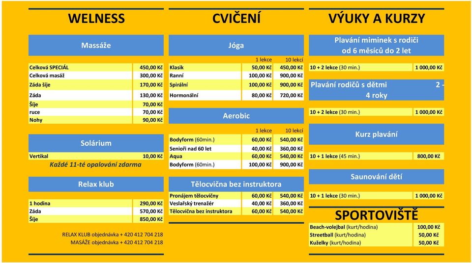 ruce 70,00 Kč 10 + 2 lekce (30 min.) 1 000,00 Kč Aerobic Nohy 90,00 Kč 1 lekce 10 lekcí Bodyform (60min.