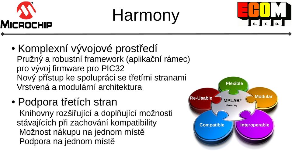 třetích stran Knihovny rozšiřující a doplňující možnosti stávajících při zachování kompatibility Možnost