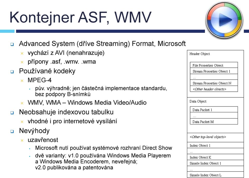 výhradně; jen částečná implementace standardu, bez podpory B-snímků WMV, WMA Windows Media Video/Audio Neobsahuje indexovou