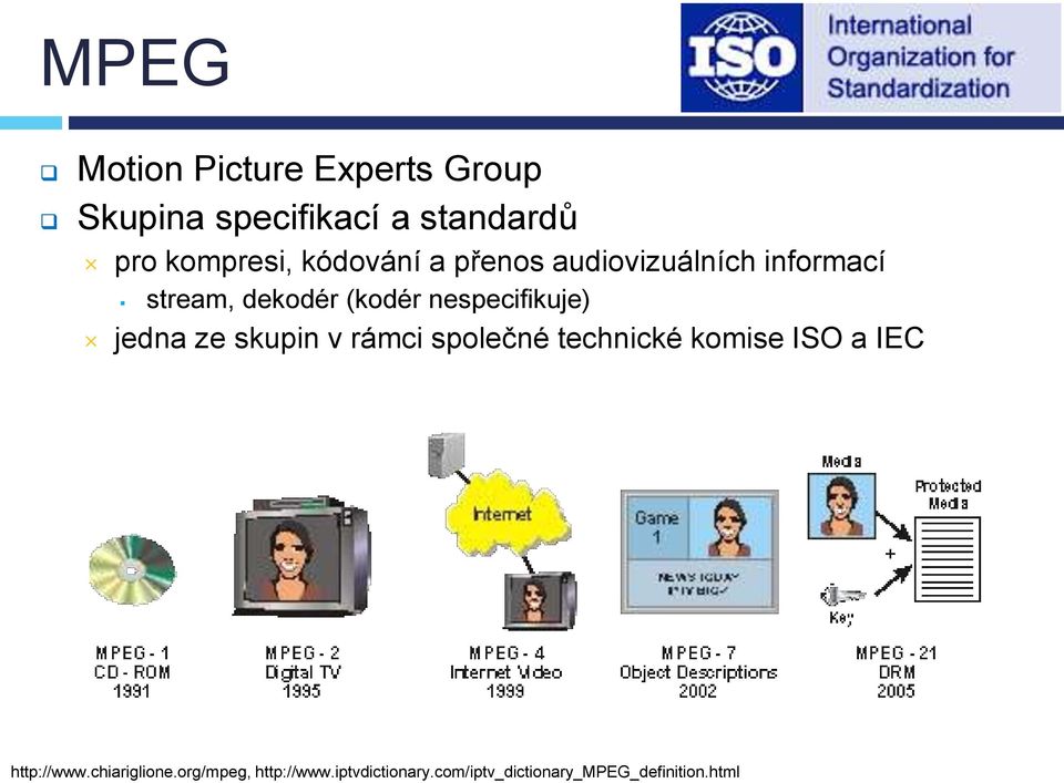 nespecifikuje) jedna ze skupin v rámci společné technické komise ISO a IEC