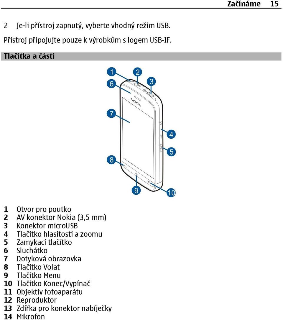 Tlačítka a části 1 Otvor pro poutko 2 AV konektor Nokia (3,5 mm) 3 Konektor microusb 4 Tlačítko hlasitosti