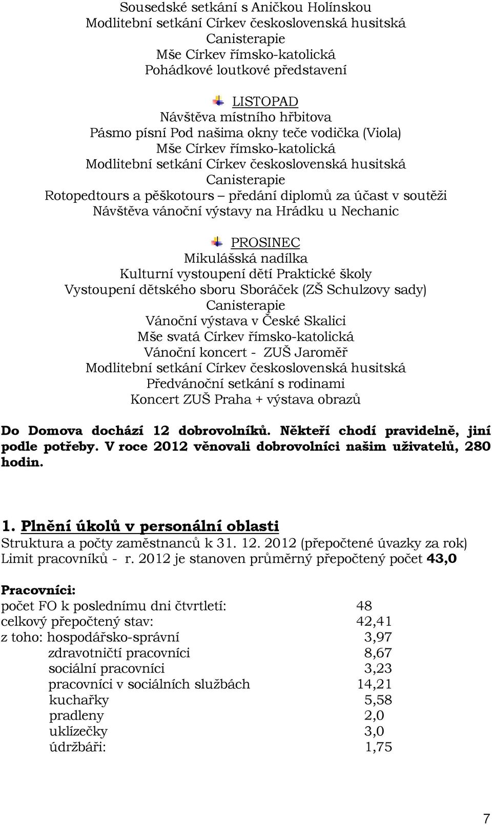 Kulturní vystoupení dětí Praktické školy Vystoupení dětského sboru Sboráček (ZŠ Schulzovy sady) Vánoční výstava v České Skalici Mše svatá Církev římsko-katolická Vánoční koncert - ZUŠ Jaroměř