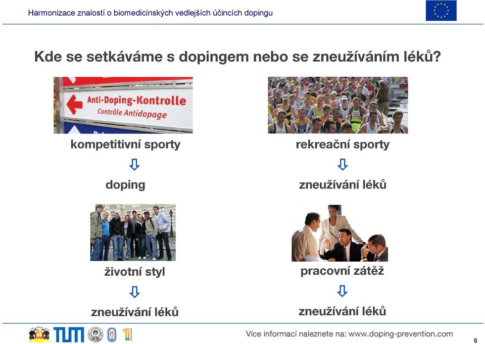 kompetitivní sporty doping rekreační sporty