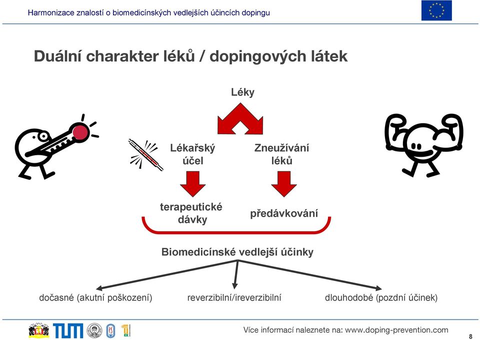 Biomedicínské vedlejší účinky dočasné (akutní