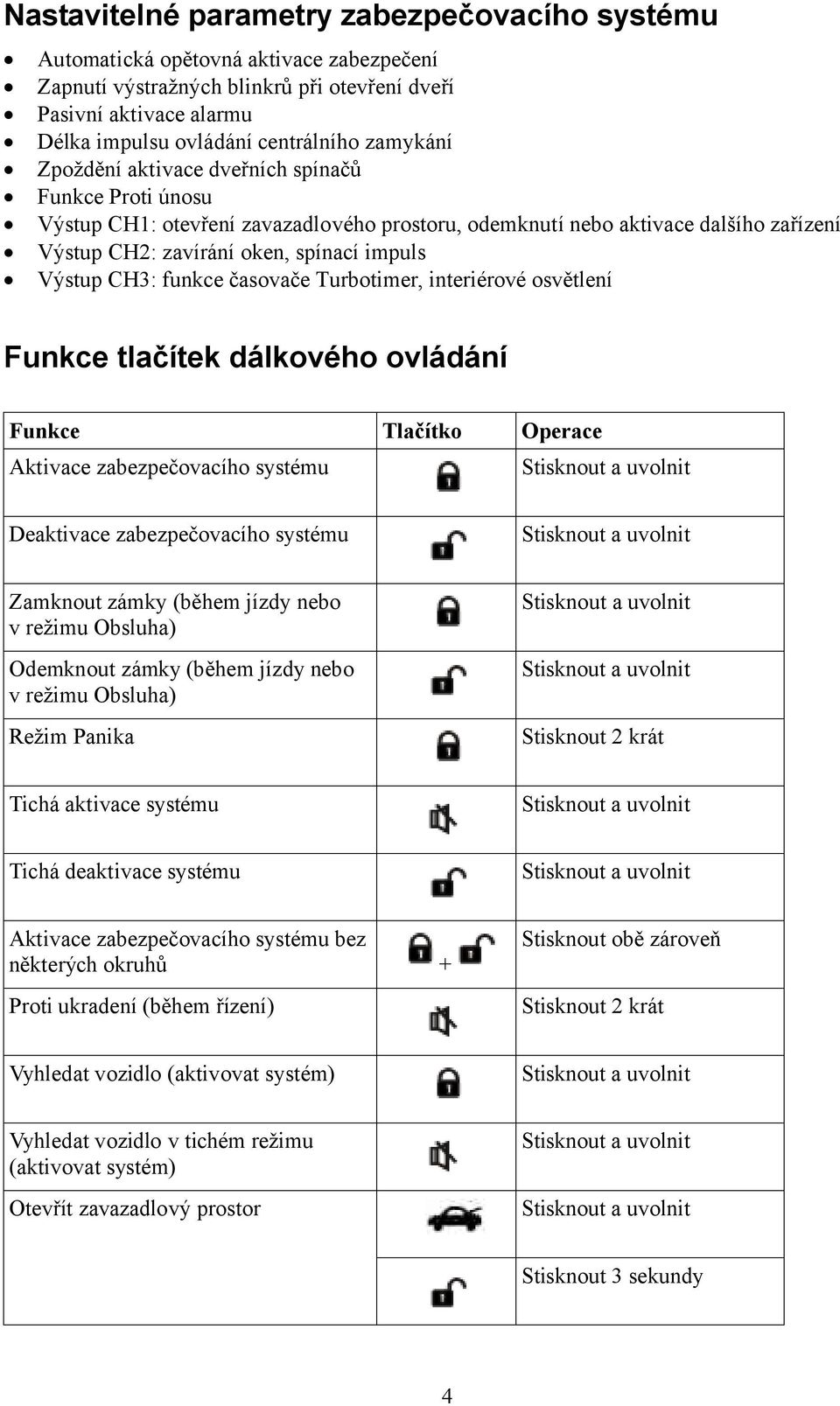 CH3: funkce časovače Turbotimer, interiérové osvětlení Funkce tlačítek dálkového ovládání Funkce Tlačítko Operace Aktivace zabezpečovacího systému Deaktivace zabezpečovacího systému Zamknout zámky