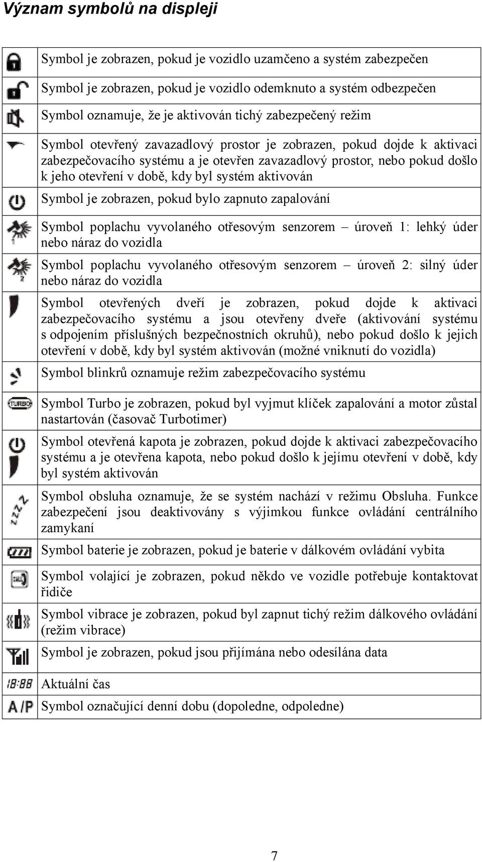 systém aktivován Symbol je zobrazen, pokud bylo zapnuto zapalování Symbol poplachu vyvolaného otřesovým senzorem úroveň 1: lehký úder nebo náraz do vozidla Symbol poplachu vyvolaného otřesovým