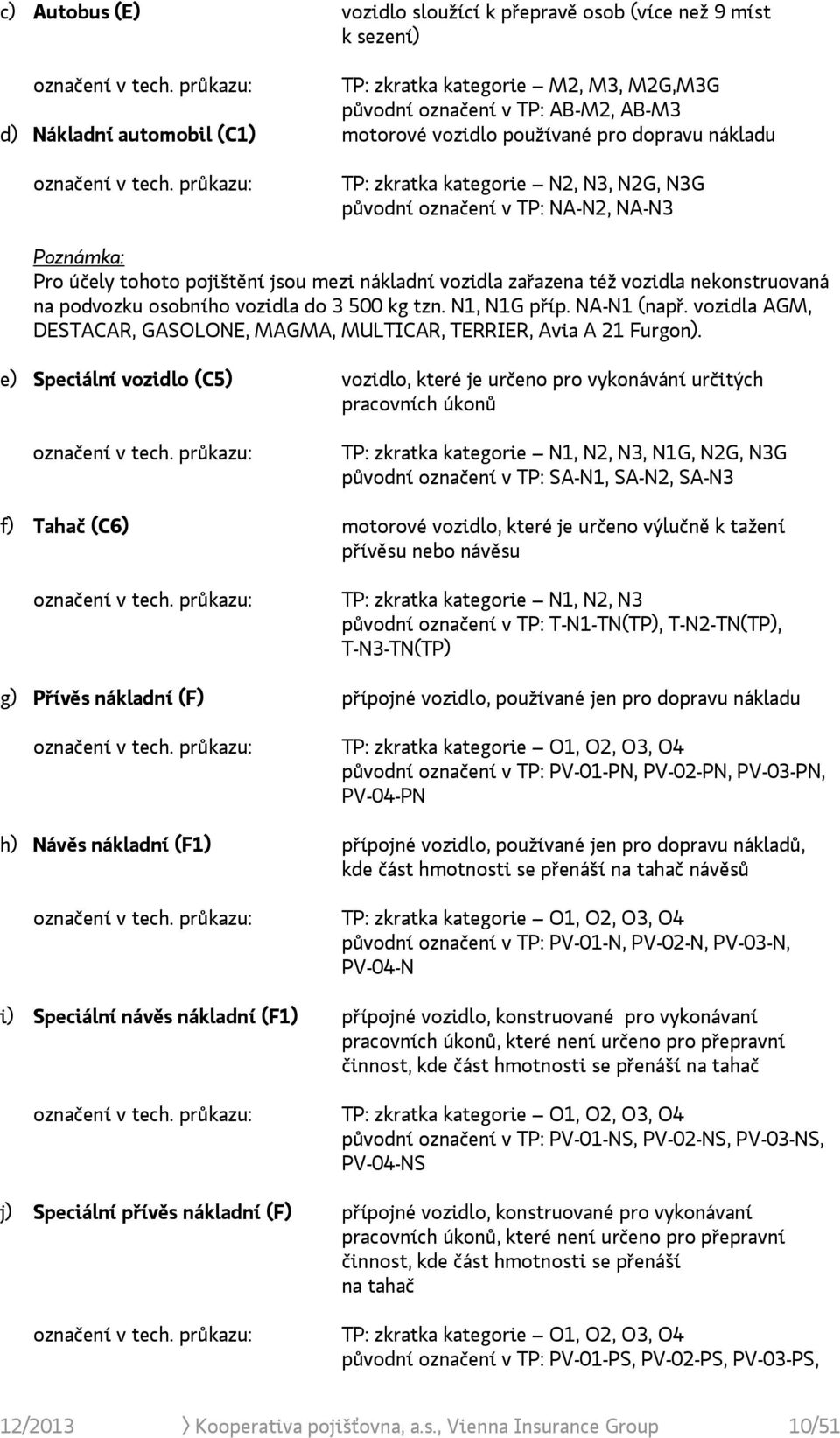 průkazu: TP: zkratka kategorie N2, N3, N2G, N3G původní označení v TP: NA-N2, NA-N3 Poznámka: Pro účely tohoto pojištění jsou mezi nákladní vozidla zařazena též vozidla nekonstruovaná na podvozku