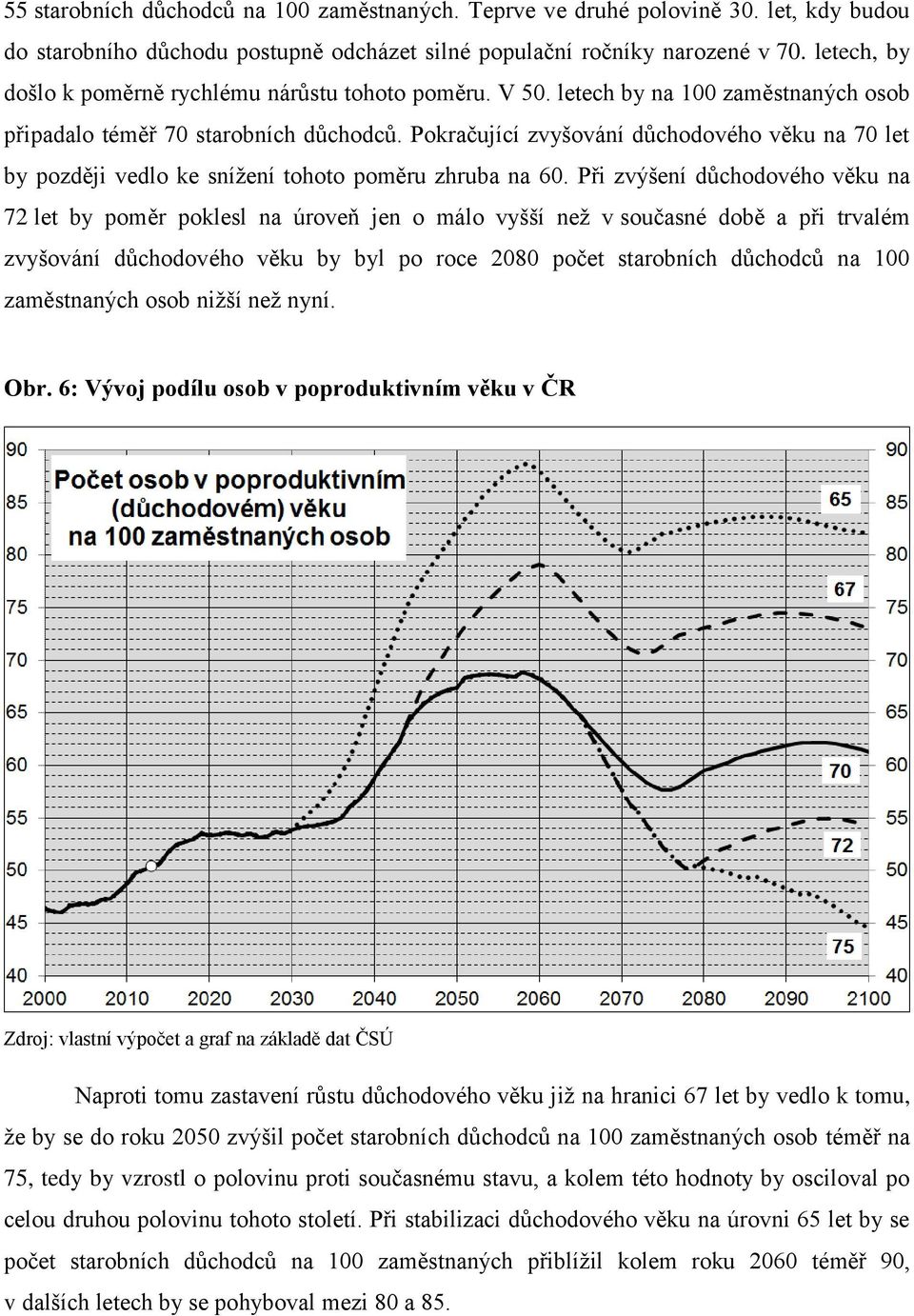 Pokračující zvyšování důchodového věku na 70 let by později vedlo ke snížení tohoto poměru zhruba na 60.