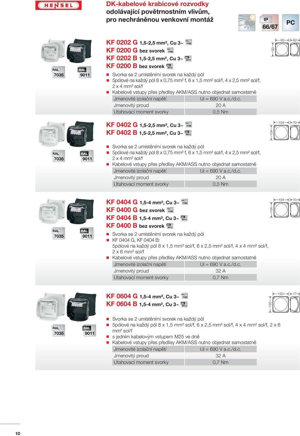 8 x 0,75 mm² f, 6 x 1,5 mm² sol/f, 4 x 2,5 mm² sol/f, 2 x 4 mm² sol/f 20 A 0,5 Nm KF 0404 G 1,5-4 mm², Cu 3~ KF 0400 G bez svorek KF 0404 B 1,5-4 mm², Cu 3~ KF 0400 B bez svorek KF 0404 G, KF 0404 B: