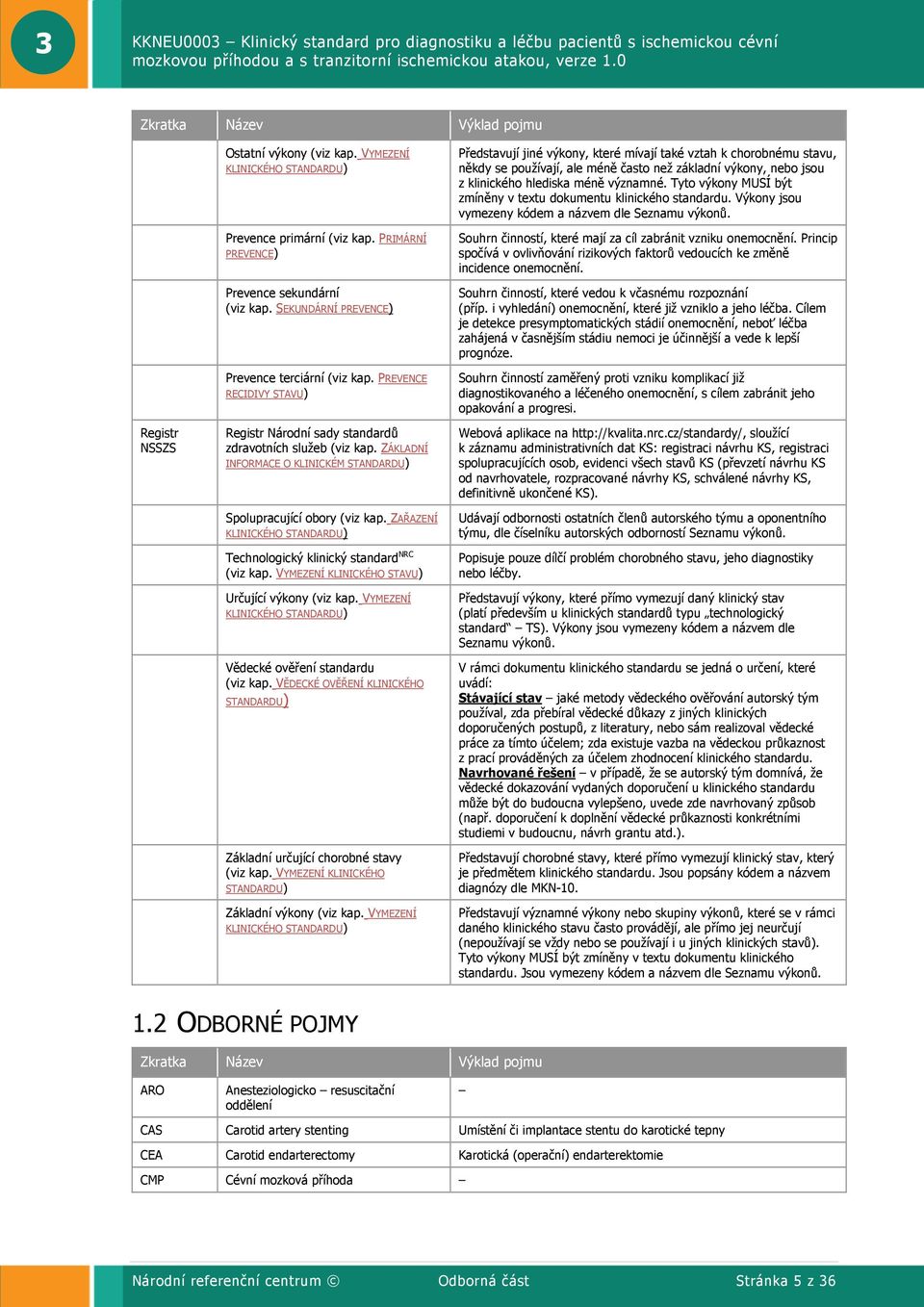 ZÁKLADNÍ INFORMACE O KLINICKÉM STANDARDU) Spolupracující obory (viz kap. ZAŘAZENÍ KLINICKÉHO STANDARDU) Technologický klinický standard NRC (viz kap.