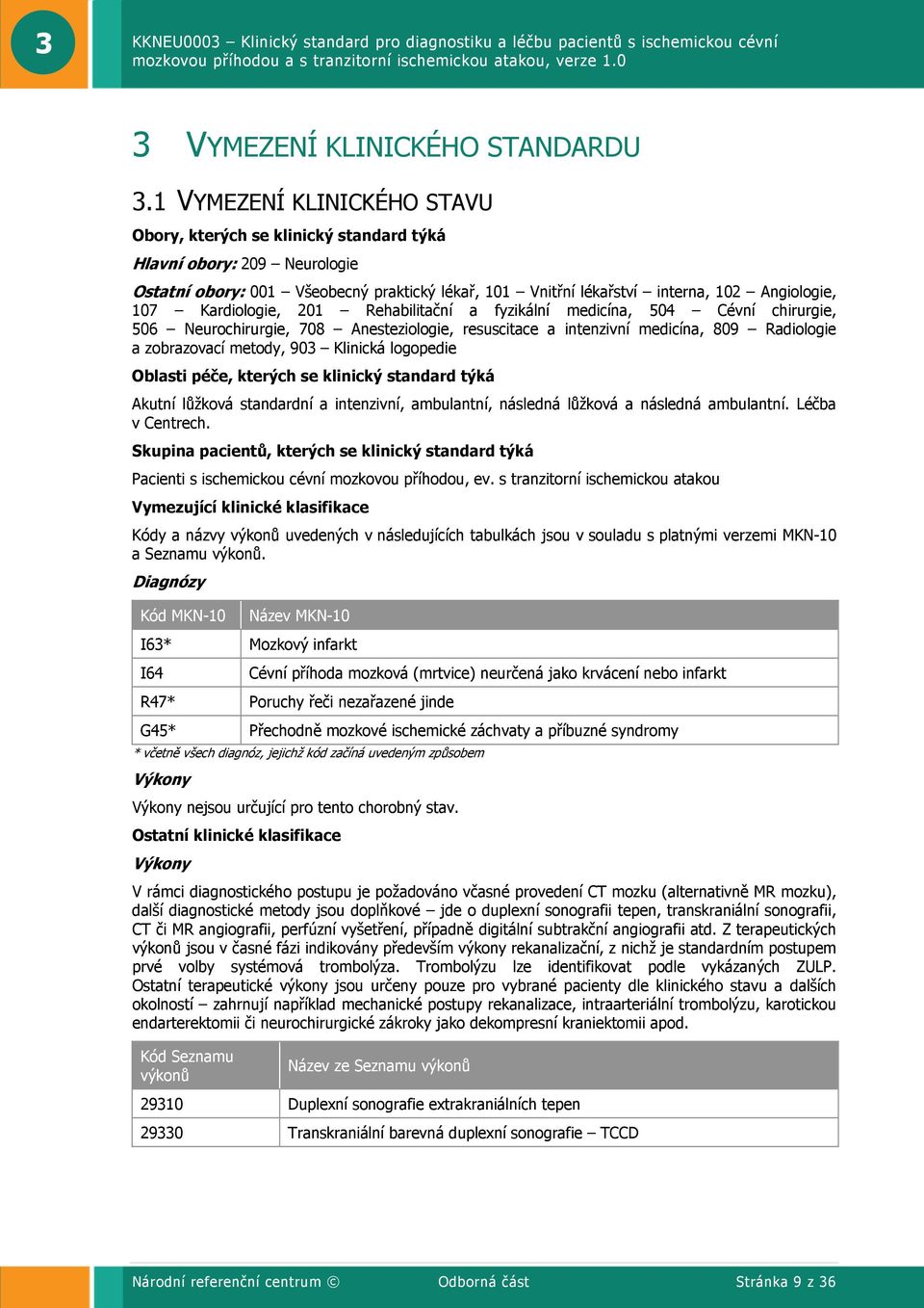 Kardiologie, 201 Rehabilitační a fyzikální medicína, 504 Cévní chirurgie, 506 Neurochirurgie, 708 Anesteziologie, resuscitace a intenzivní medicína, 809 Radiologie a zobrazovací metody, 903 Klinická