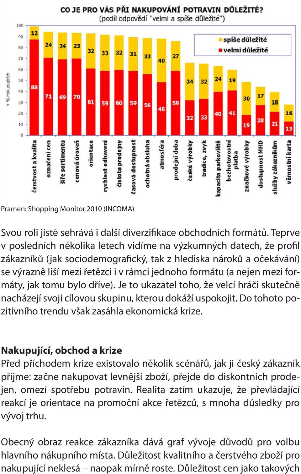 (a nejen mezi formáty, jak tomu bylo dříve). Je to ukazatel toho, že velcí hráči skutečně nacházejí svoji cílovou skupinu, kterou dokáží uspokojit.