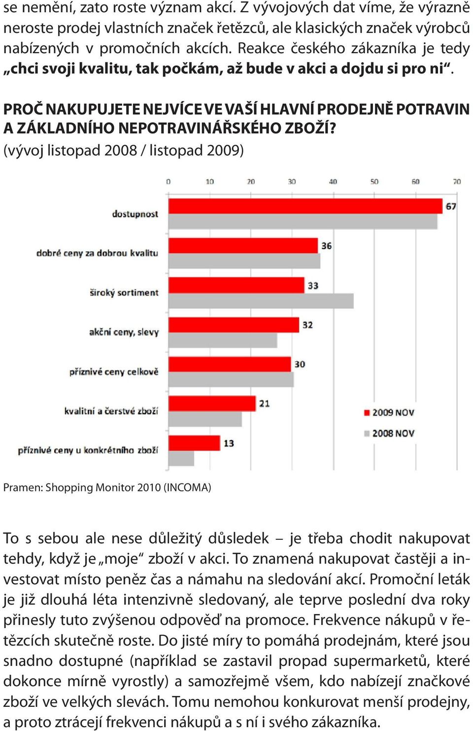 (vývoj listopad 2008 / listopad 2009) Pramen: Shopping Monitor 2010 (INCOMA) To s sebou ale nese důležitý důsledek je třeba chodit nakupovat tehdy, když je moje zboží v akci.