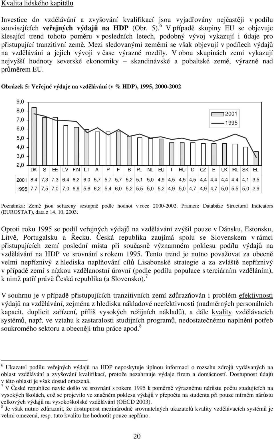 Mezi sledovanými zeměmi se však objevují v podílech výdajů na vzdělávání a jejich vývoji v čase výrazné rozdíly.