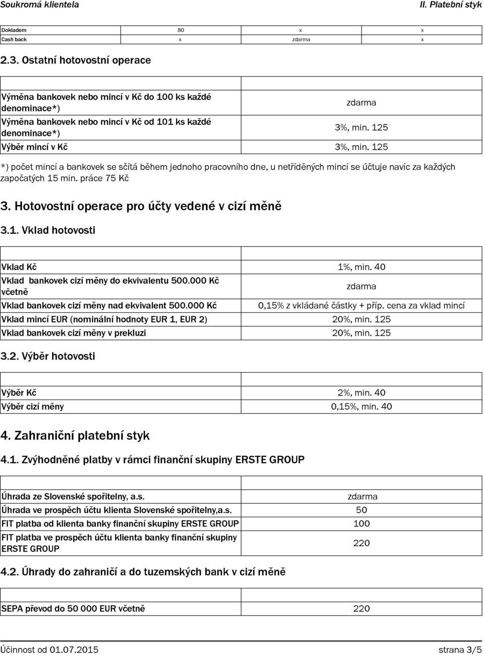 Hotovostní operace pro účty vedené v cizí měně 3.1. Vklad hotovosti Vklad Kč 1%, min. 40 Vklad bankovek cizí měny do ekvivalentu 500.000 Kč včetně Vklad bankovek cizí měny nad ekvivalent 500.